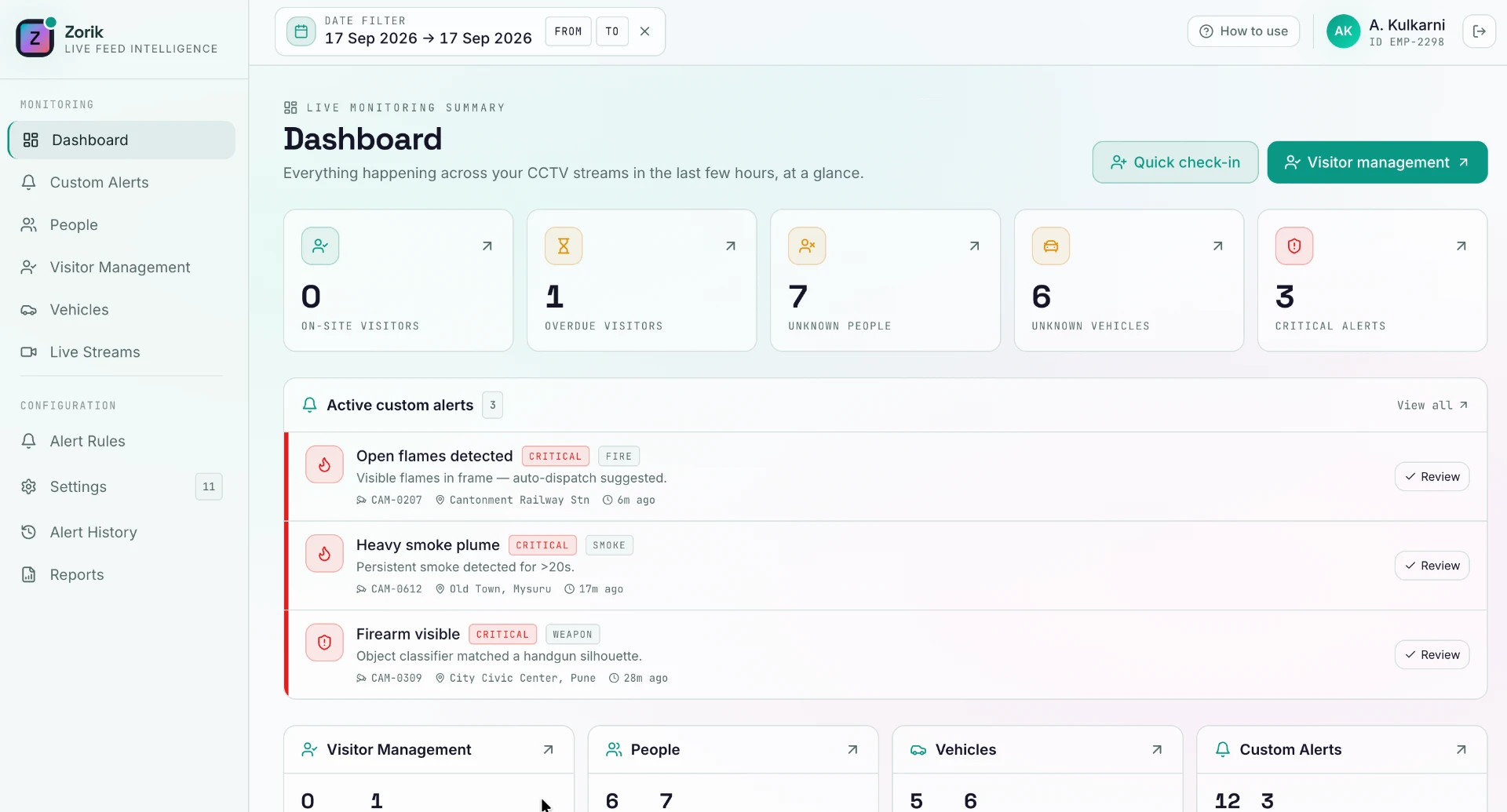 Zorik live video intelligence dashboard