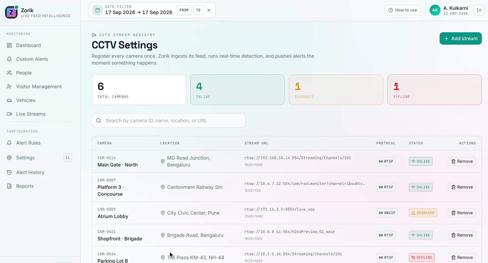 Zorik CCTV settings showing registered camera streams, locations, protocols and online, degraded or offline status