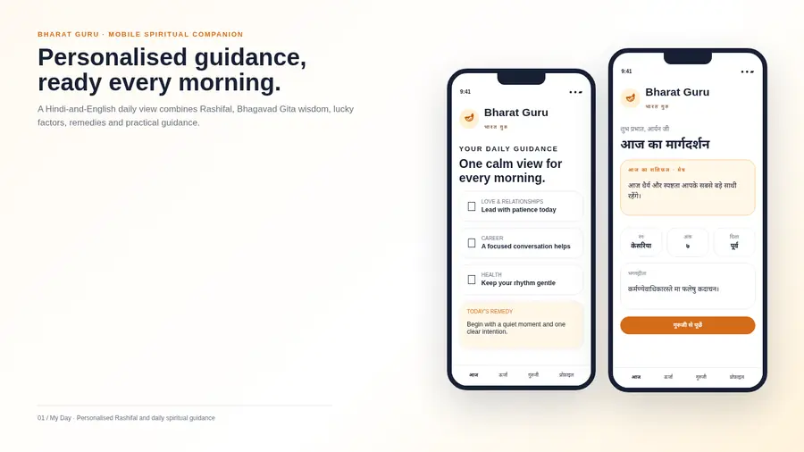 Bharat Guru personalised spiritual guidance app