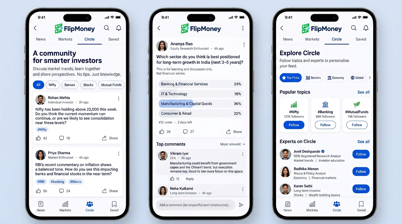 FlipMoney Circle mobile community with market discussions and polls