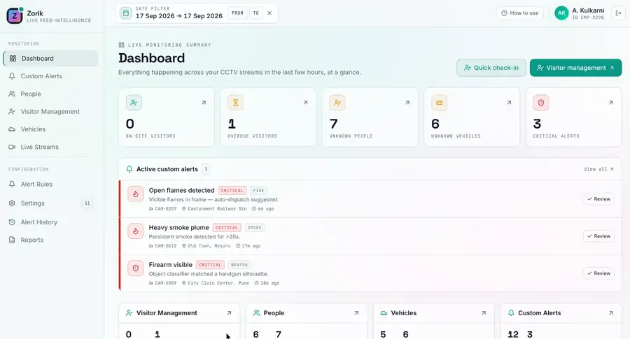 Zorik live video intelligence dashboard